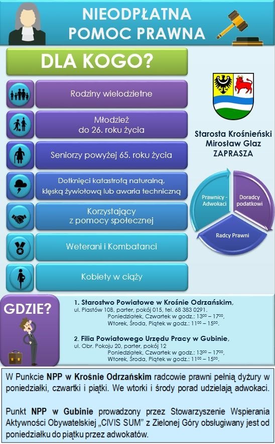 2219 pomoc prawna