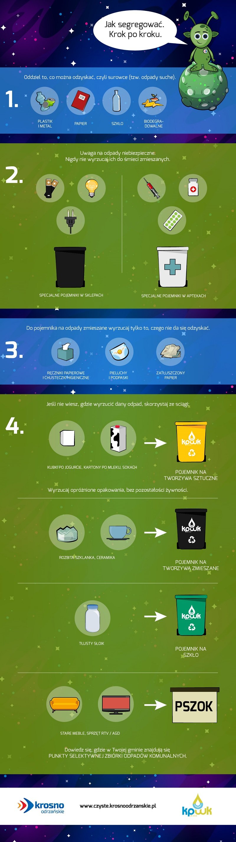 INFOGRAFIKA KROSNO 01