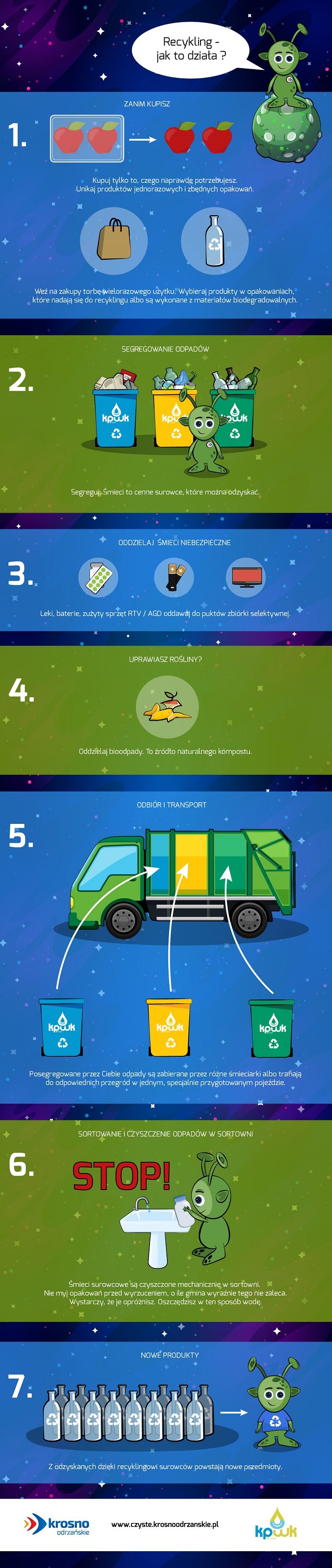 INFOGRAFIKA KROSNO pop 02