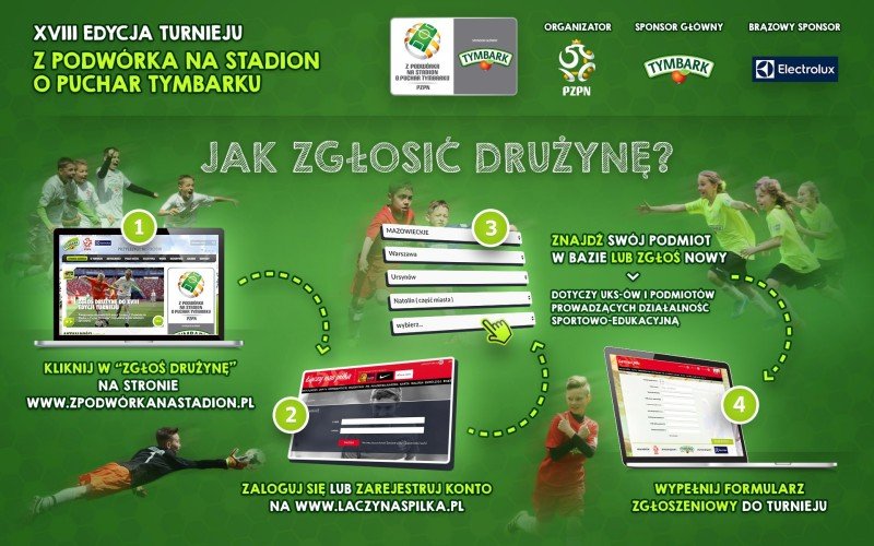 Jak zglosic druzyne infografika LQ