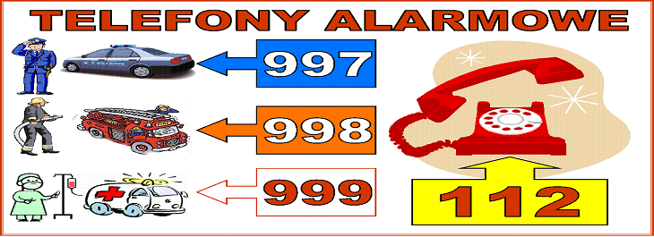tel alarmowe