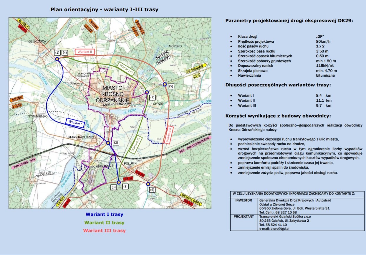 warianty obwodnicy