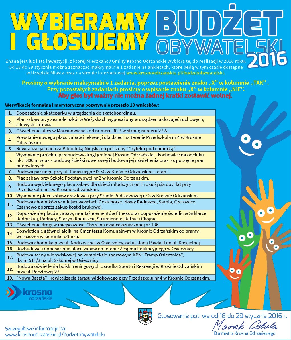 do tygodniowej plakat budżet obywatelski 2016 ETAP 2